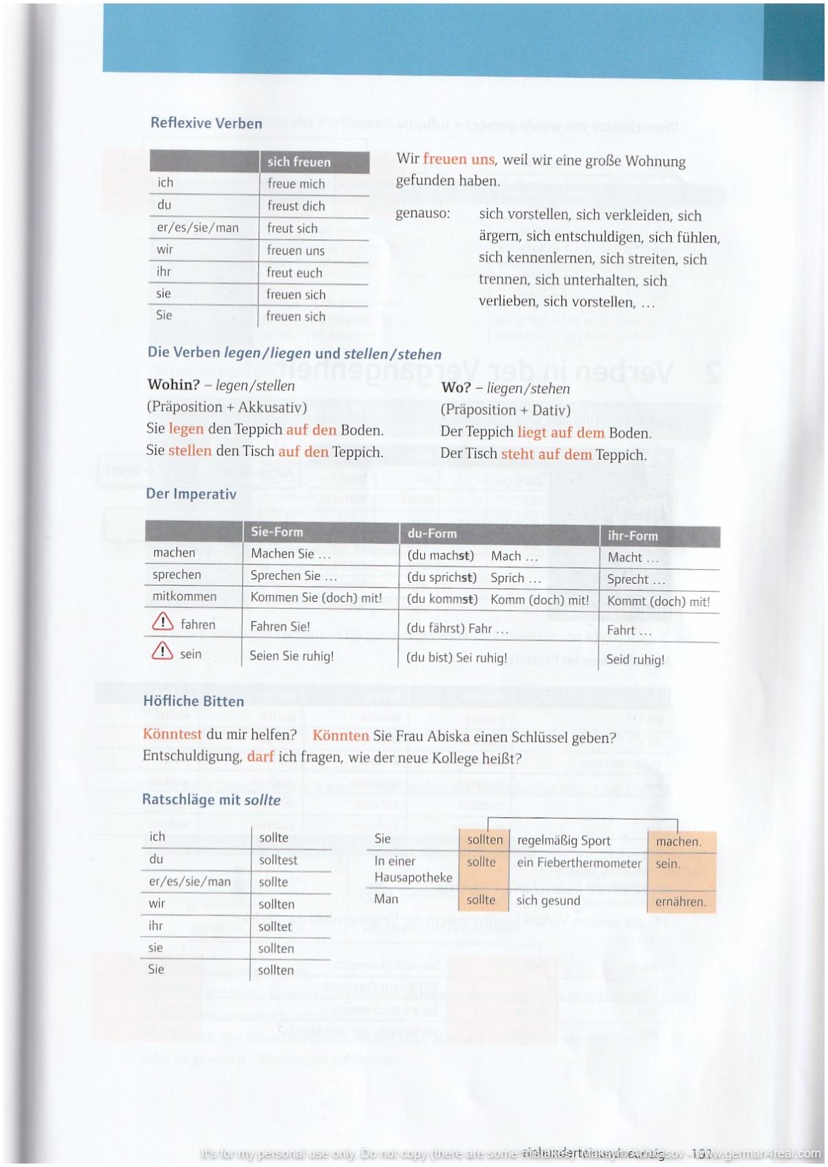 Pluspunkt A2 (Kursbuch) -  page 191