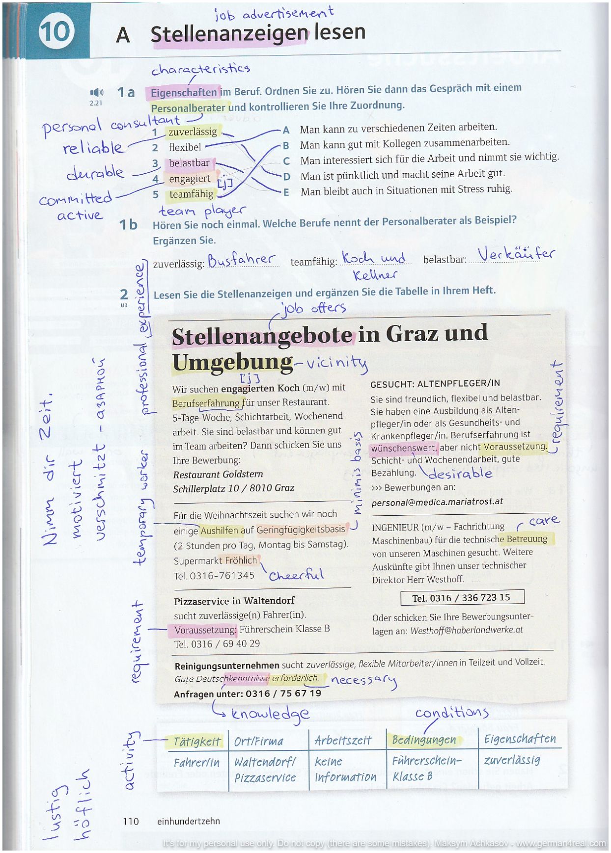 Pluspunkt A2 (Kursbuch) -  page 110