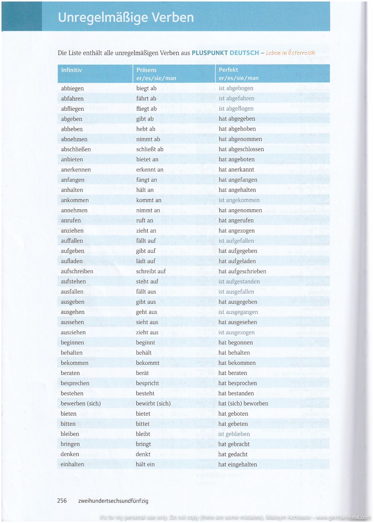 Pluspunkt A2 (Kursbuch) -  page 256